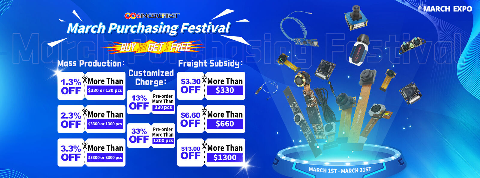 品質 CMOSのカメラ モジュール 工場