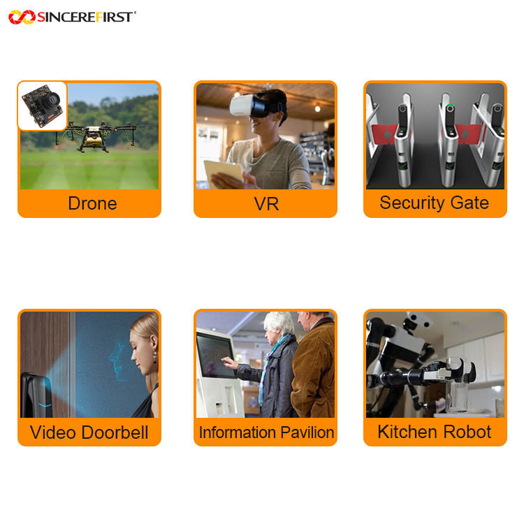 2MP OG02B10 USB2.0 Global Shutter Camera Module For Smart Shopping Cart