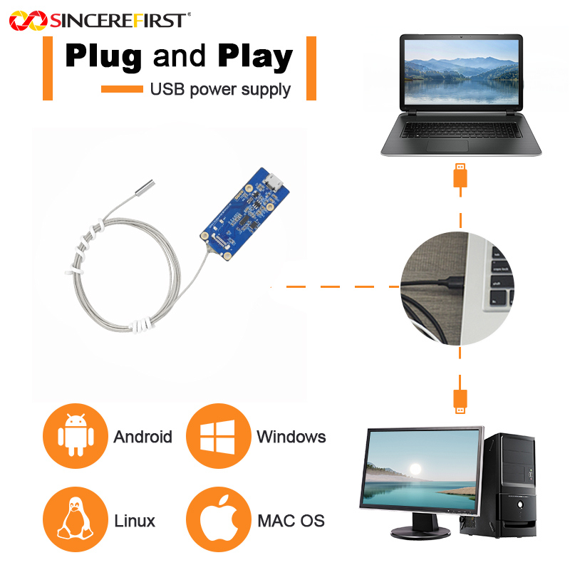 Medical And Industrial USB 2.0 CMOS Sensor Endoscope Camera Module